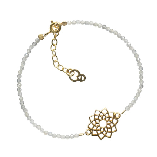 CROWN CHAKRA BRACELET - GOLD